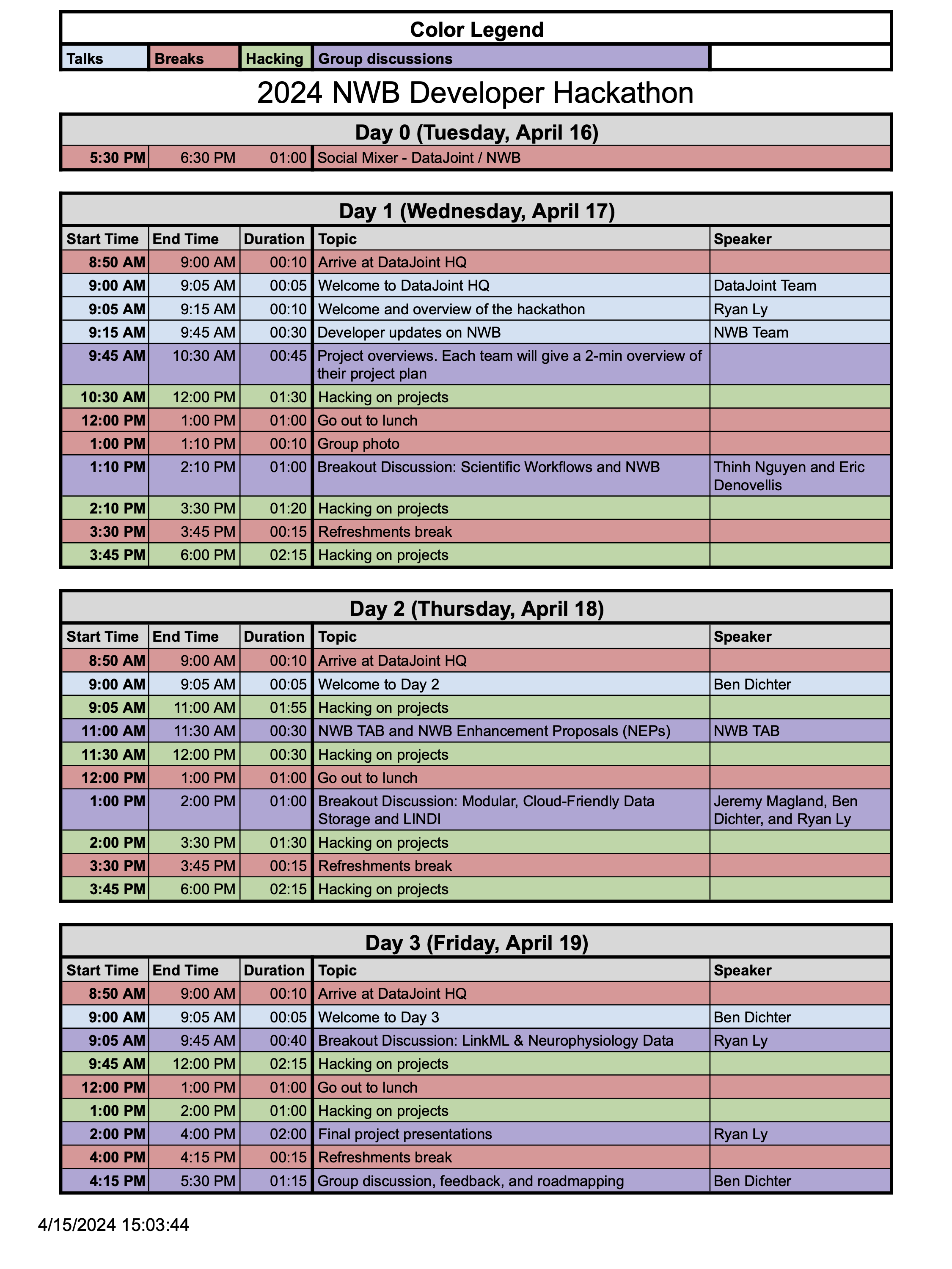 Agenda for 2024 NWB Developer Hackathon